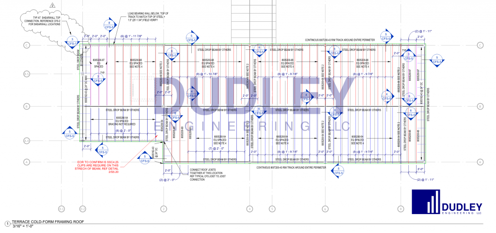 sway-roof-framing-sheet-1024x481-6005261